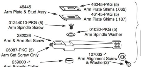 Rixson 28 Series Bottom Arm Package 282026