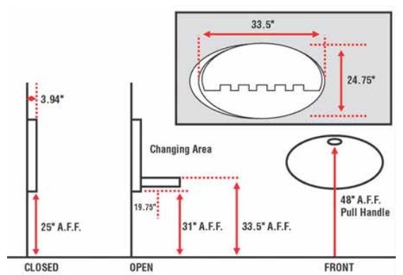 baby changing tables dimensions